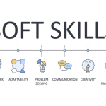 Top Soft Skills Seafarers Need: Communication, Teamwork & Leadership at Sea