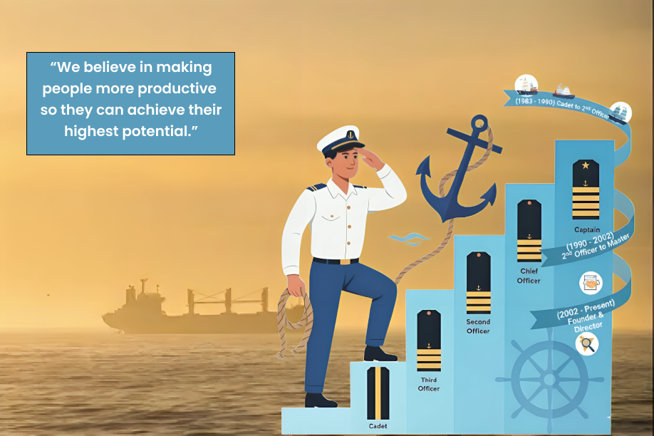 Journey from Cadet to Master-