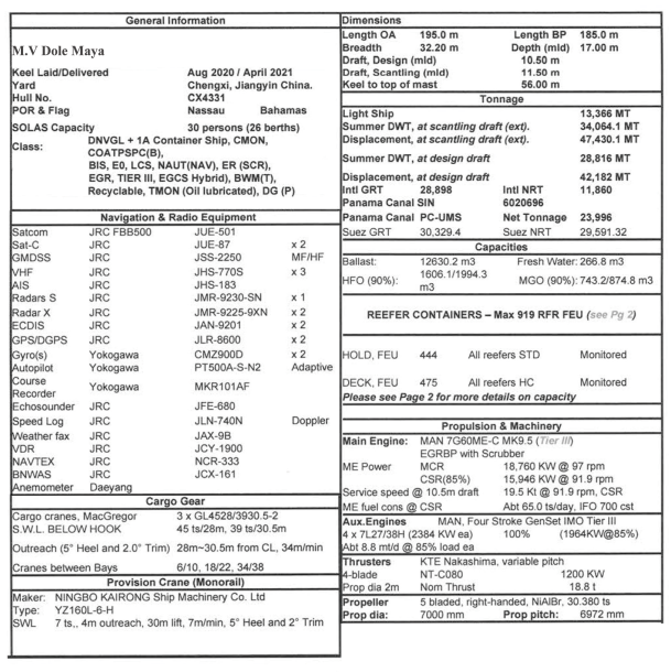 CXI Class Vessel Particulars