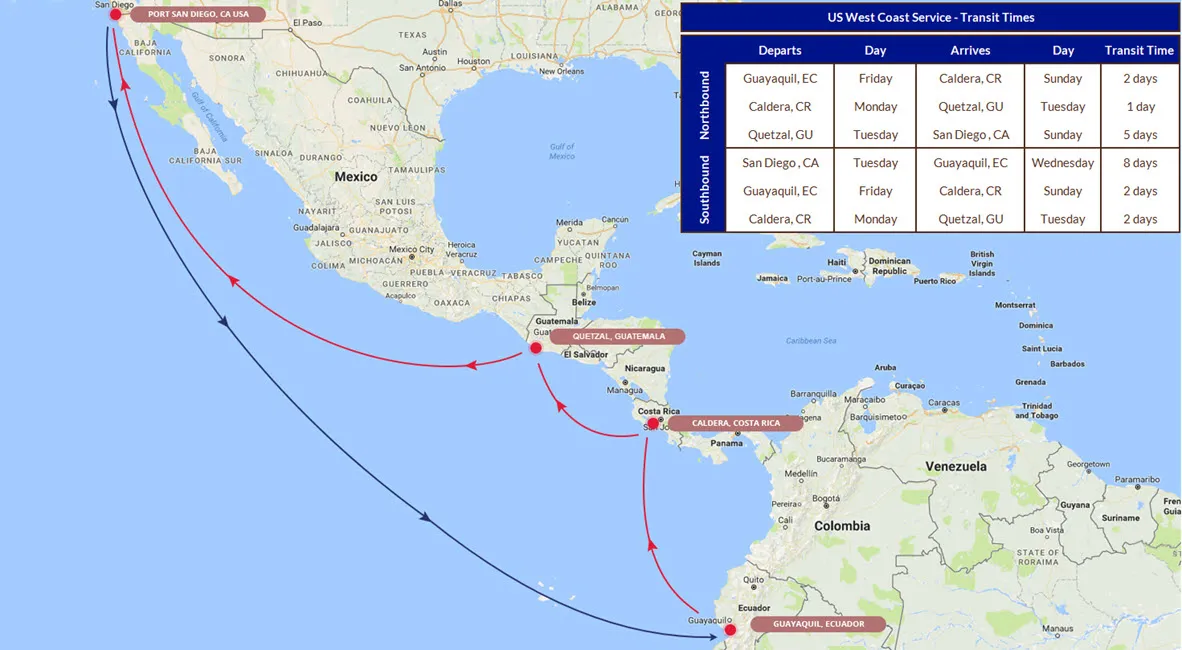 HMD Class Vessel Trading Areas