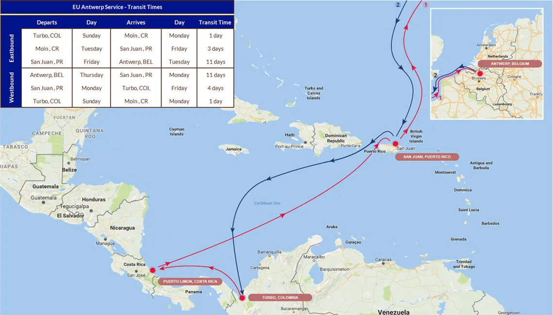Polish Class Vessel Trading Areas